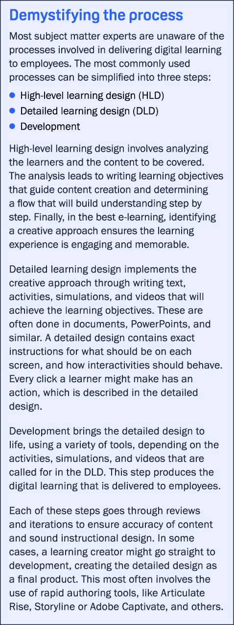 Demystifying the process Most subject matter experts are unaware of the processes involved in delivering digital lear...